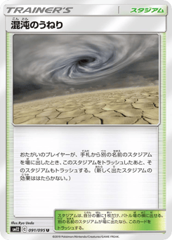 Chaotic Swell — Alter Genesis