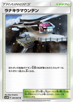 Mount Lanakila — To Have Seen the Battle Rainbow