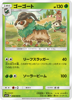 Gogoat #008 — Thunderclap Spark