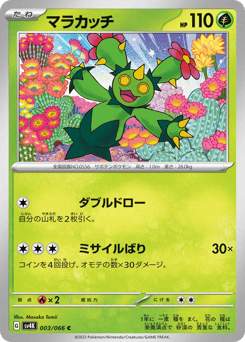 Maractus — Ancient Roar