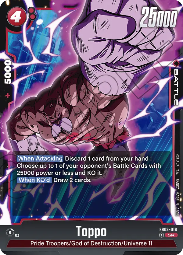 Toppo — Raging Roar