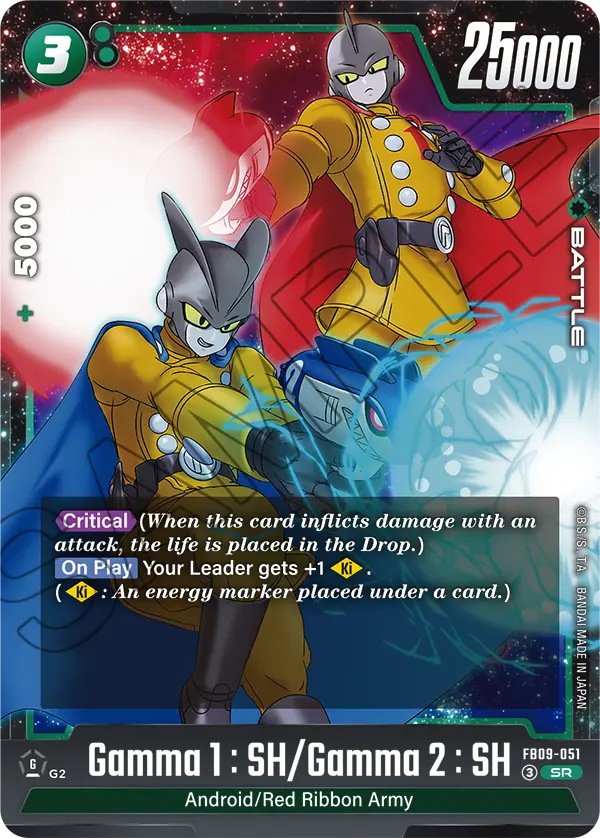 Gamma 1 : SH/Gamma 2 : SH — Dual Evolution