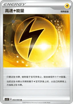 Speed [L] Energy CS15 053