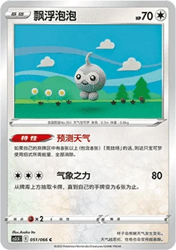 Castform CS35 051