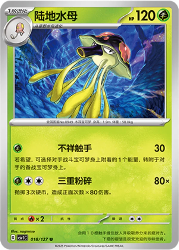 Toedscruel — Ancient Times, Future Progress