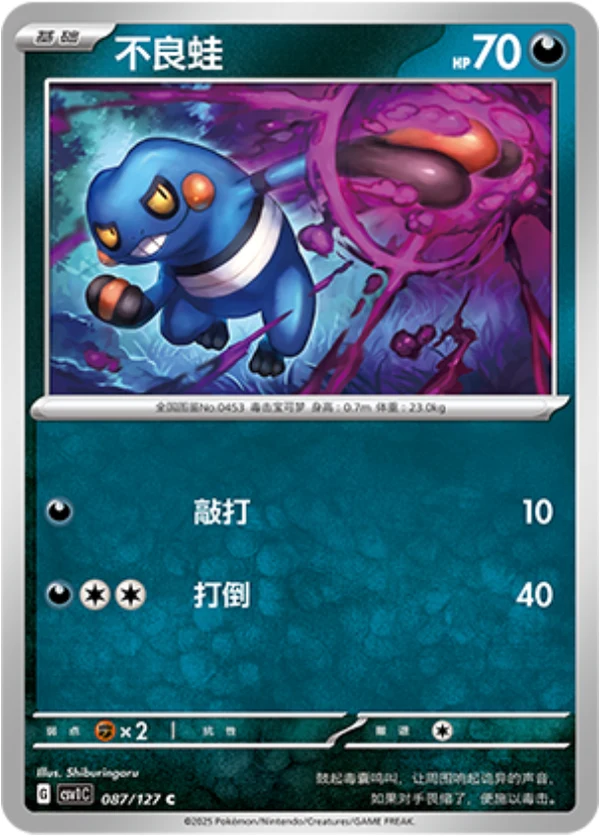 Croagunk — Ancient Times, Future Progress