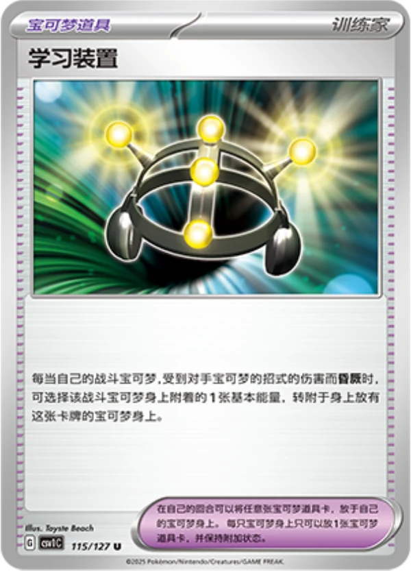 Exp. Share CSV1 115