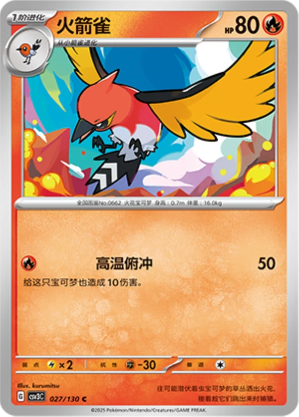 Fletchinder CSV3 027