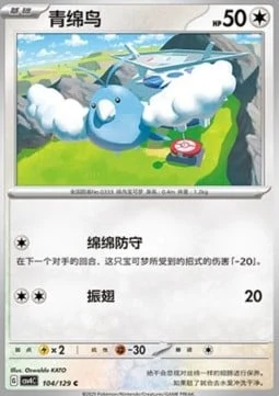 Swablu CSV4 104