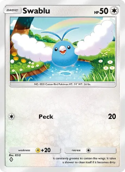 Swablu A4A 064