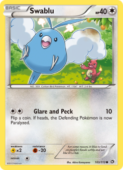 Swablu LTR 103