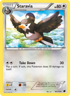 Staravia PLF 96