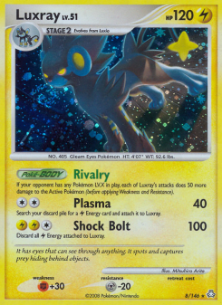 Luxray LA 8