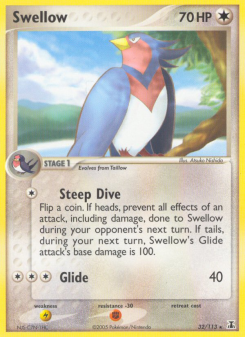 Swellow DS 32