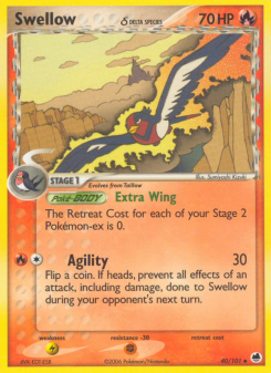 Swellow δ DF 40