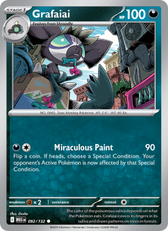 Grafaiai MEG 092