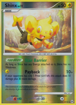 Shinx AR SH12
