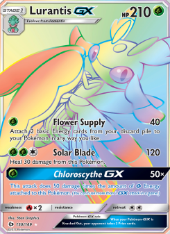 Lurantis GX SUM 150