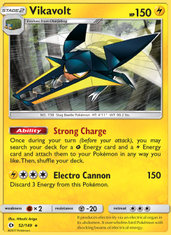 Vikavolt SUM 52
