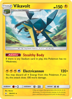 Vikavolt UNB 59
