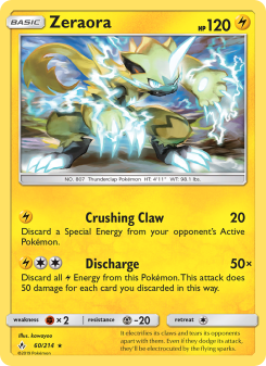 Zeraora UNB 60