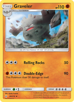 Graveler UNB 88