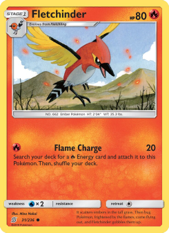 Fletchinder UNM 31