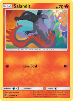 Salandit UNM 33