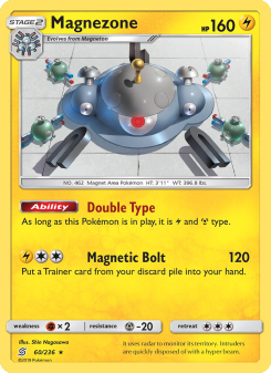 Magnezone UNM 60
