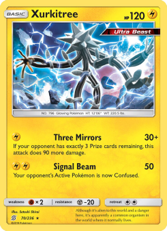 Xurkitree UNM 70