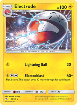 Electrode HIF 22