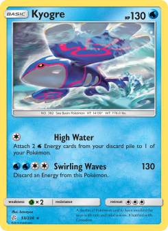 Kyogre CEC 53