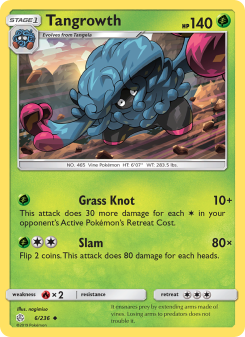 Tangrowth CEC 6