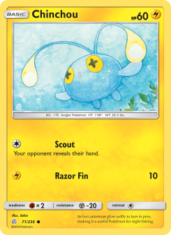 Chinchou CEC 71