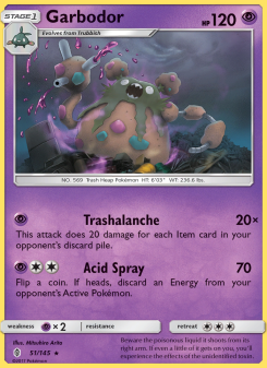 Garbodor GRI 51
