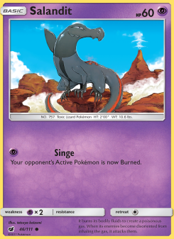 Salandit CIN 46