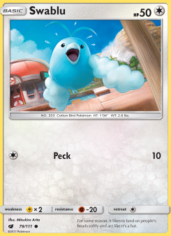 Swablu CIN 79
