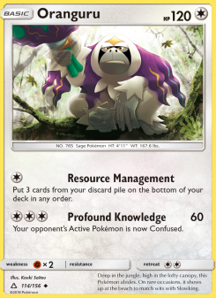 Oranguru UPR 114
