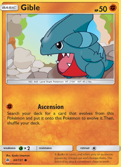 Gible FLI 60