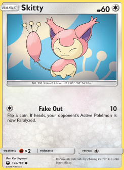 Skitty CES 120