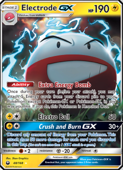 Electrode GX CES 48