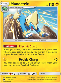 Manectric CES 52