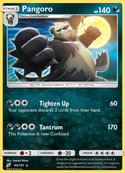 Pangoro TEU 94