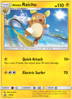Alolan Raichu SMP SM65