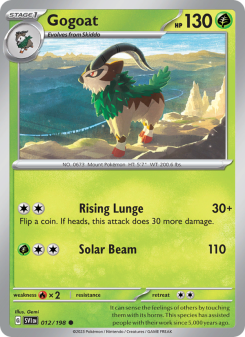 Gogoat SVI 012