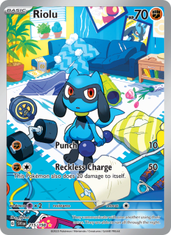 Riolu SVI 215