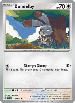 Bunnelby OBF 175