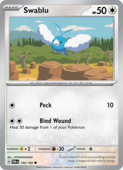 Swablu PAR 152