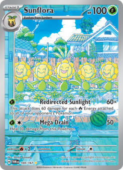 Sunflora TWM 169