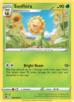 Sunflora SIT 006